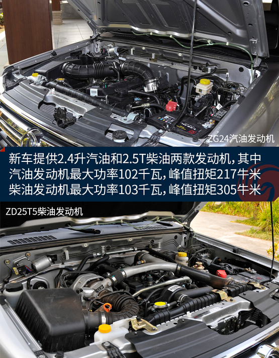 试驾2018款锐骐皮卡 向家用车方向更进一步