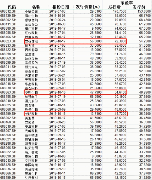 新世纪娱乐平台网站|补充一下你的投篮包