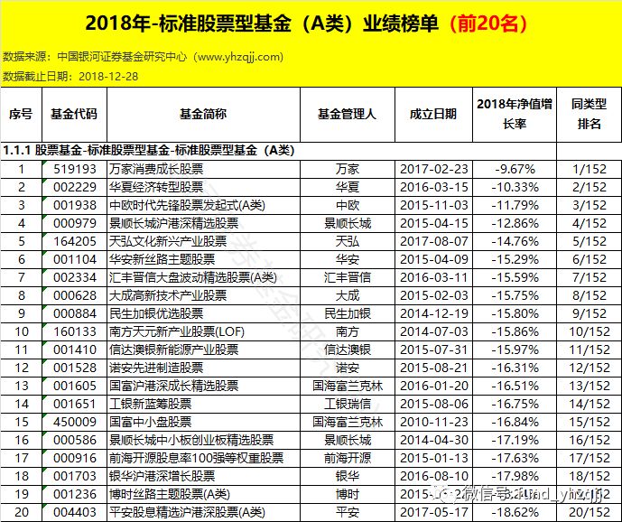 爱体育- 爱体育官方网站- 爱体育APP下载国内市场延续涨势TMT基金领跑