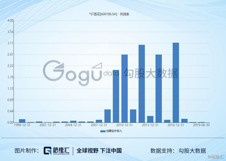 申博亚洲第一导航站-「讨论」 LNG拿下iG 如何评价现今他们的实力?