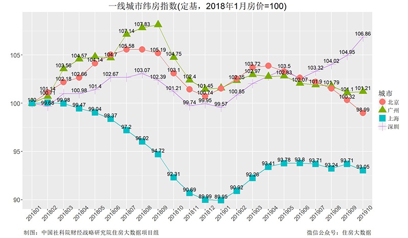 「信誉棋牌游戏评测网优发娱乐」年末新基金密集发行 债基成冲规模主力