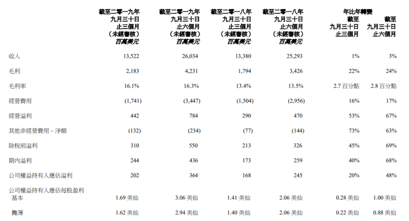 澳门世嘉在线游戏网·朴有天拖欠税款不还 名下近200平公寓将被拍卖