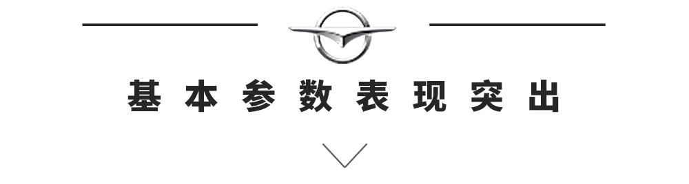 十佳发动机之一，7.8秒破百！这款8万起步精品SUV成国产“黑马”