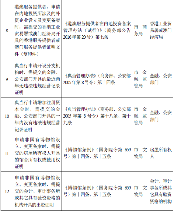 推球网怎么样-周四金价收跌0.2% 钯金期货收跌0.3%