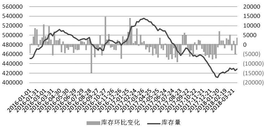 180417d4.JPG
