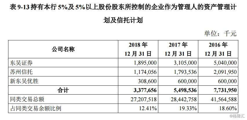 苏州人口计生_苏州园林(3)