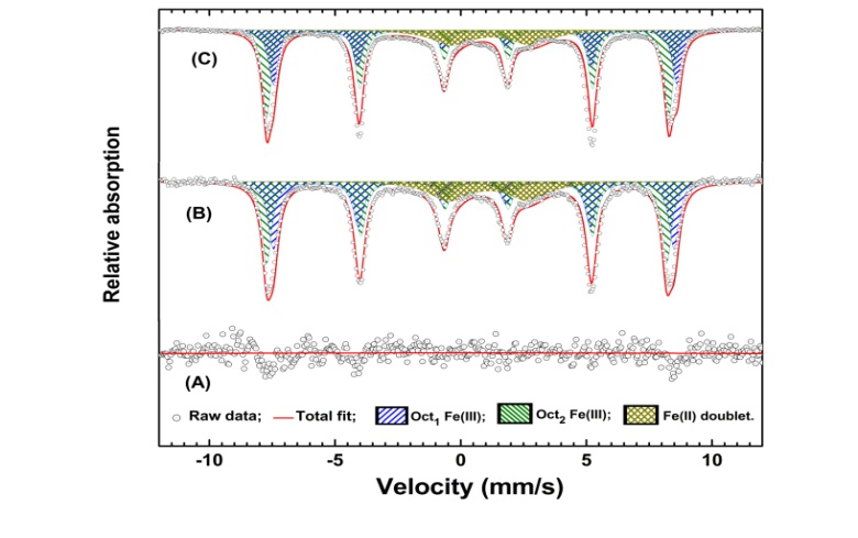 序贯平衡针原理是什么_通贯掌纹一般是什么人(2)