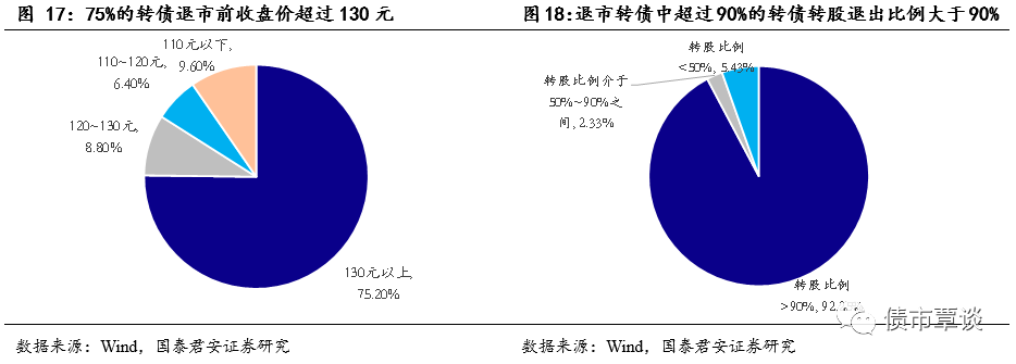 注册送分扑鱼 入伍前后对比照:原来当兵可以这么酷!
