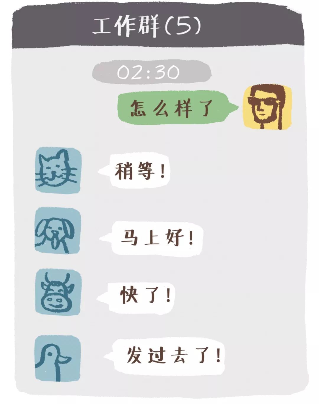 当代青年求生欲大逃杀 当代青年求生欲大逃杀