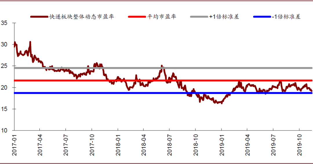 bbin怎样对打套利|工信部总经济师王新哲:推动工业互联网网络创新发展