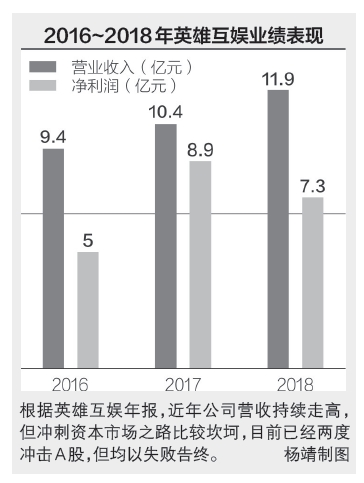 铁路娱乐互动平台app,抗日英模任常伦烈士纪念广场安装英雄群体雕塑