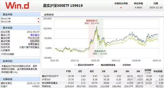 必威官方网站- Betway必威- 必威APP下载2025国新控股（四川）有限公司相关岗位招聘公告【社招】