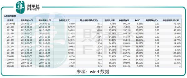 体验金博彩_市监总局:药品保健品广告不得用代言人推荐证明