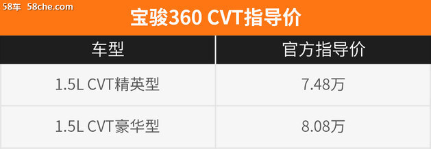 低门槛大六座 宝骏360 CVT版正式上市