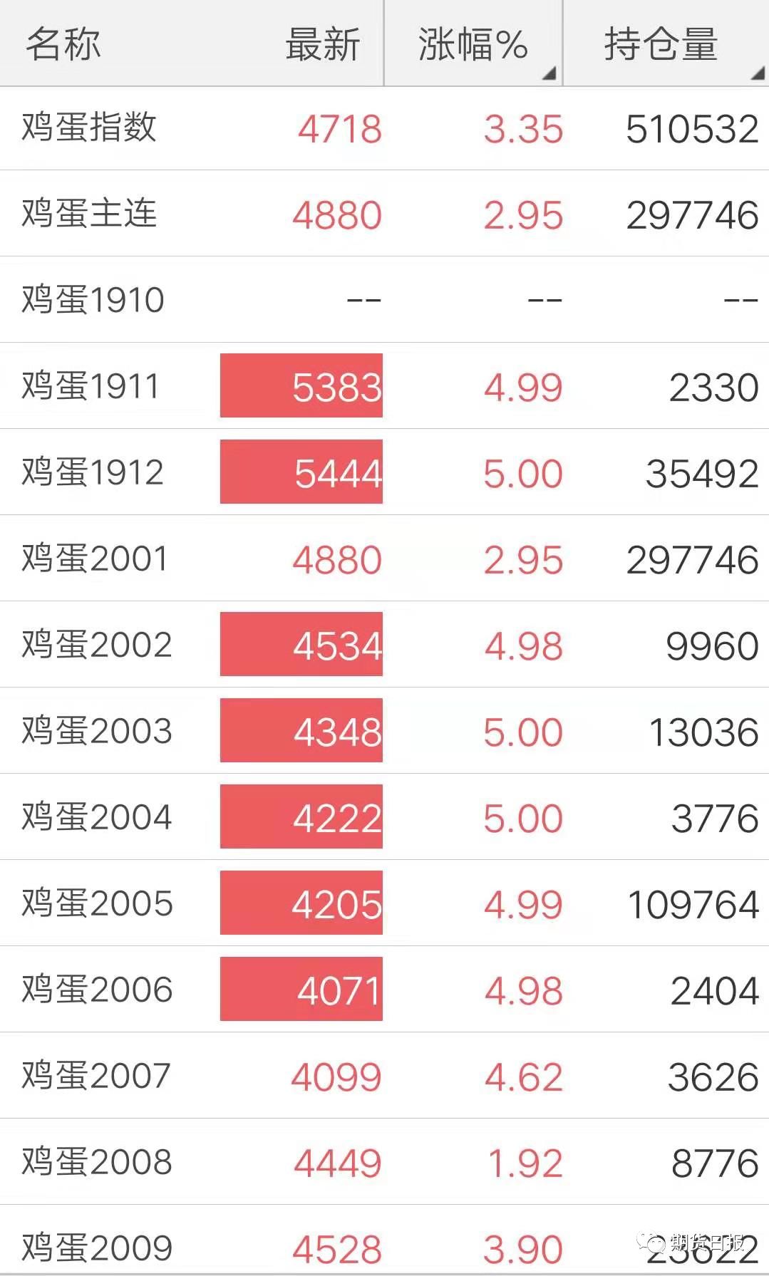 w66体育平台|青岛这家大型室内乐园跑路,曾红极一时!五家分店全关、负责人失联,有人充值上万元