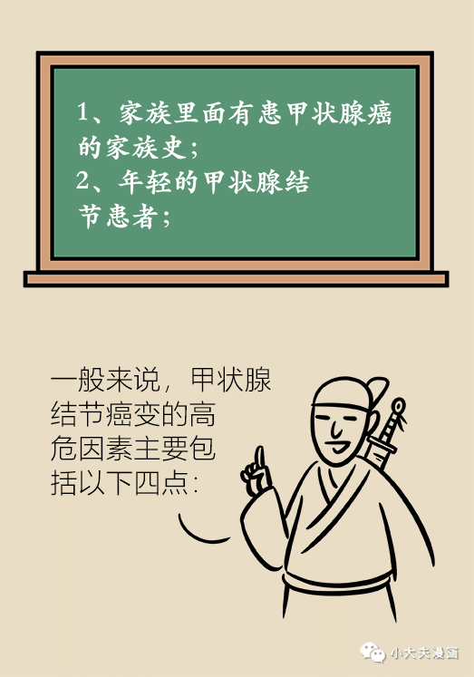 体检查出囊肿、结节、息肉,是不是癌症先兆?