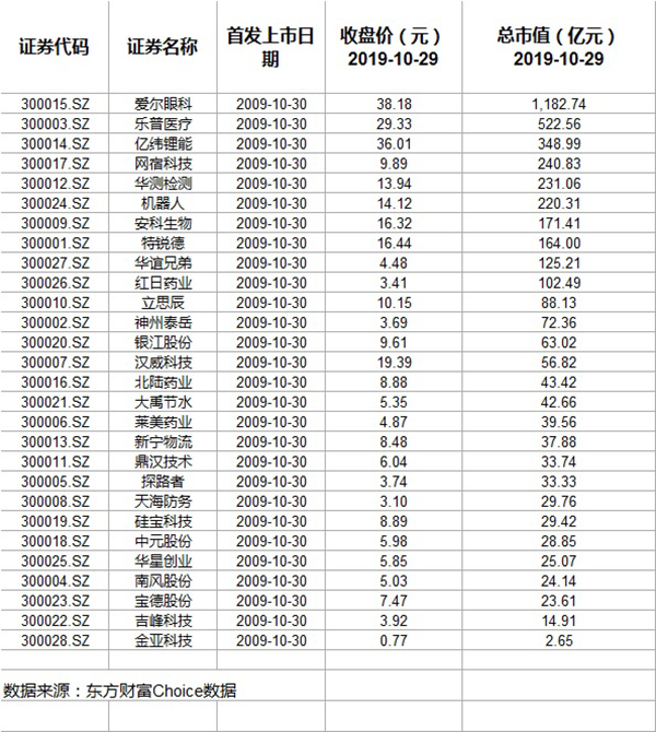 利记官方网站|「秋季养肺」肺有八怕?注意六个“最”!