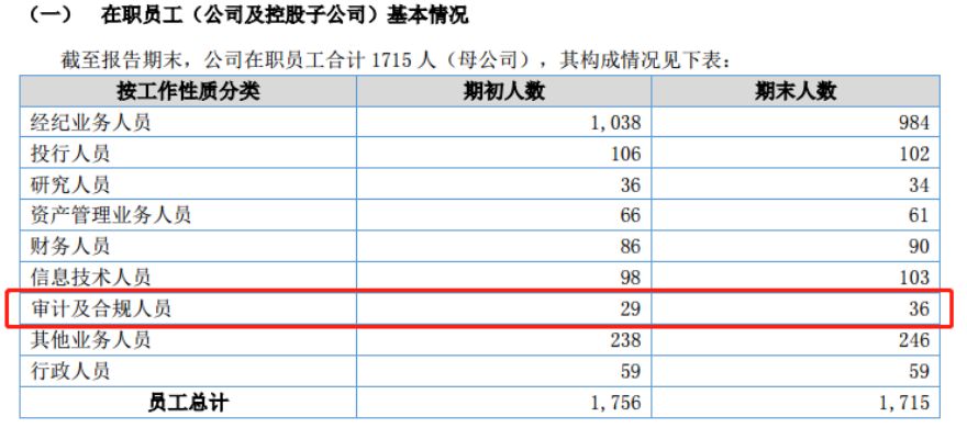 东海人口_东海镇的人口