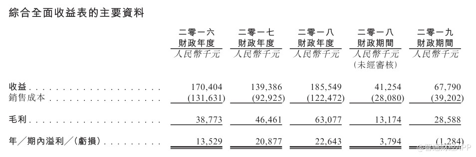 美高美菠菜|“浴霸”造型实锤 iPhone 11保护壳上手曝光