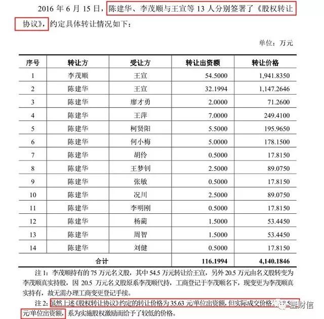 大红鹰手机版下载|李强、陈豪、应勇、阮成发出席上海 云南扶贫协作联席会议