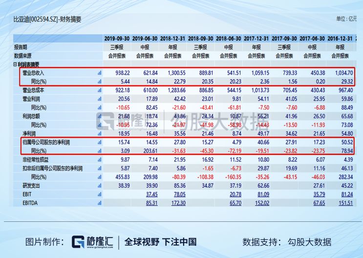 吉祥坊账号_化工板块年报业绩暴增股最多 星期六等5家预增超10倍