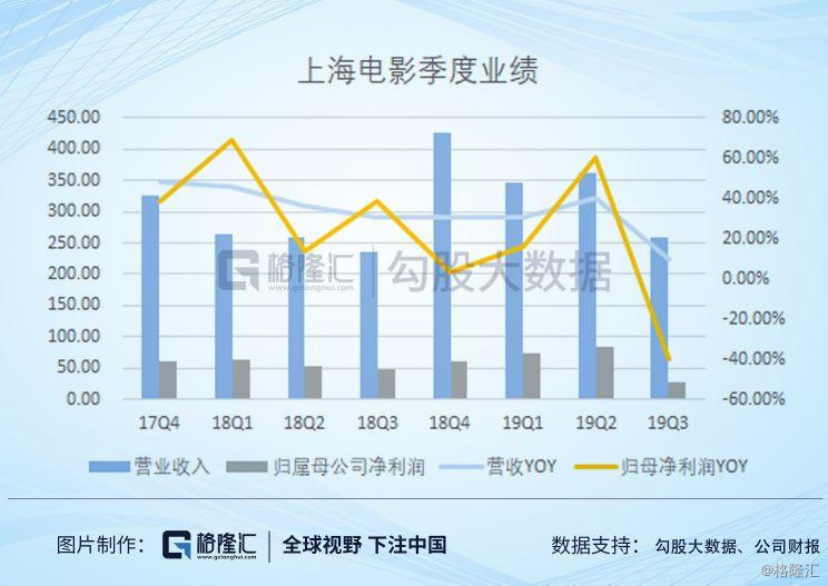 彩票投注购买app|江西正邦科技股份有限公司关于召开2019年第五次临时股东大会的通知