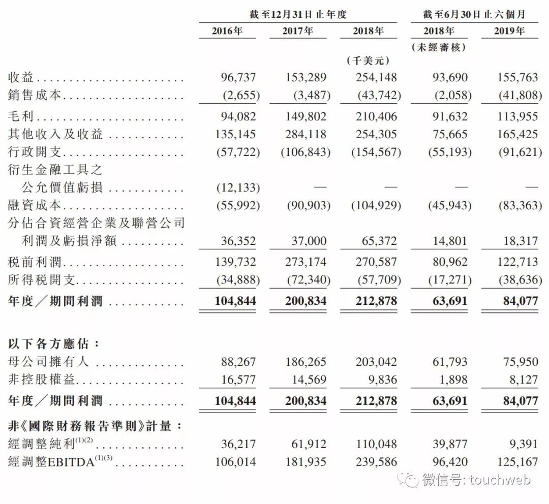 亚博下载链接 - 《他们已不再变老》真实重现一战战场