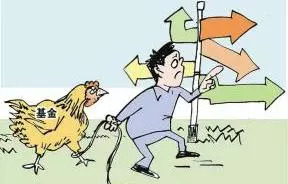 定投丨止盈回撤亦有道