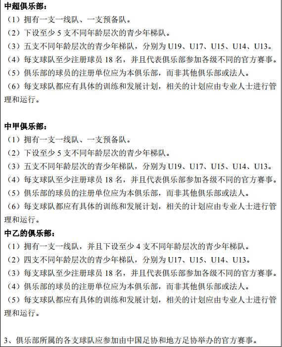 足协发布2019联赛准入规则