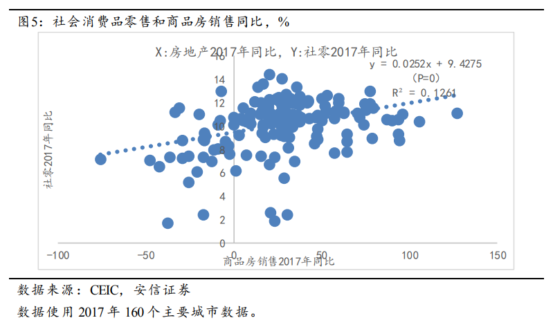 人口增长的快慢_人口老龄化(3)