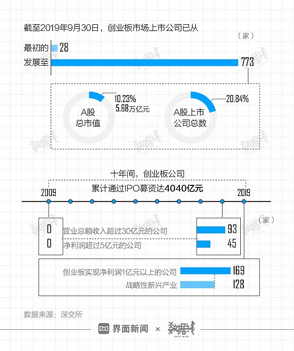 友趣娱乐app怎么代理|691亿美元缔造超级巨头 沙特阿美收购SABIC七成股权