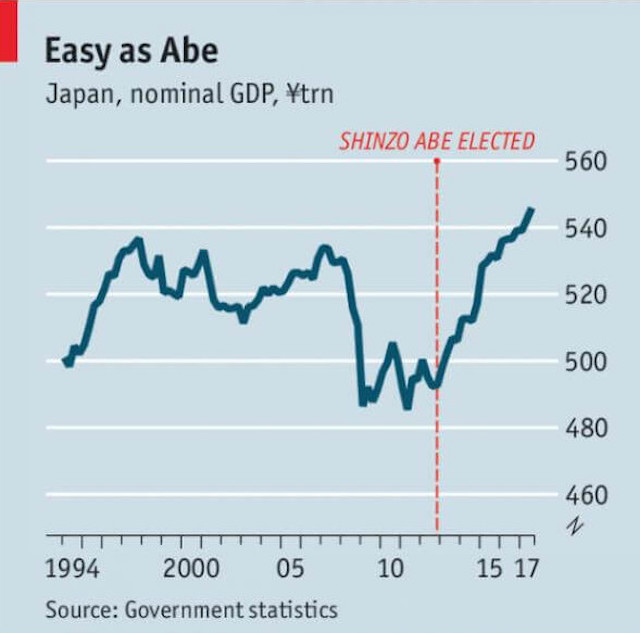 日本人口老龄化面临的挑战_日本人口老龄化(2)