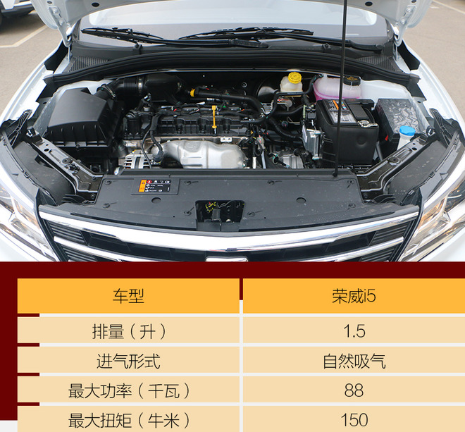 谁说家用车就要平庸 荣威i5到店实拍