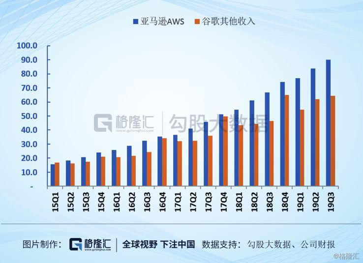 谷歌股票为什么大涨 56ab-ihqyuym0897433.jpg