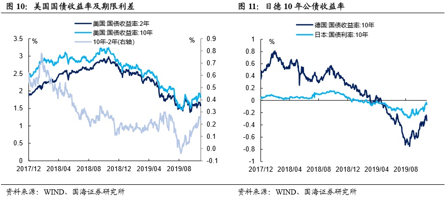 吉利线上开户,伍淼鑫:10.11早评金油小单边行情 今日继续?