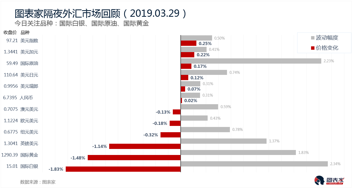 20年四个季度的gdp_20年中国gdp增长图(2)