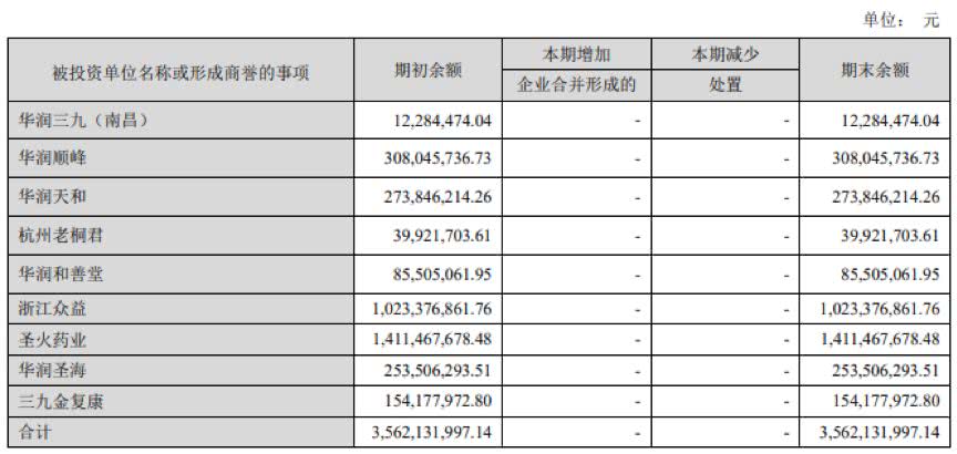 哪可以买外围足球·暖心!蓬江15岁少年盼安居,24家爱心企业助他圆梦