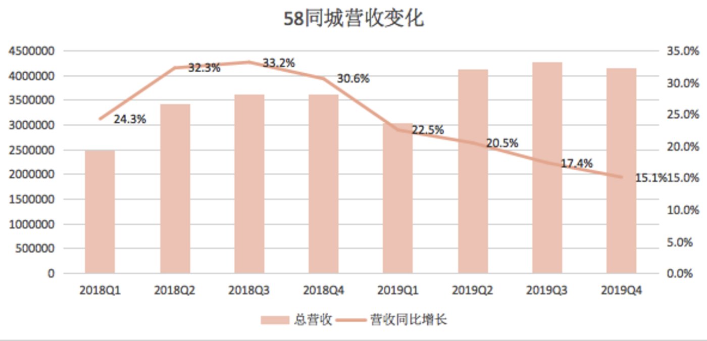 2019儋州第四季gdp_海南省儋州那大第四小(3)