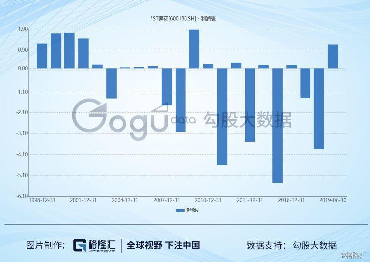 8828彩票论坛 - 上半年超50%银行罚单涉信贷 中小行同业违规频次最高