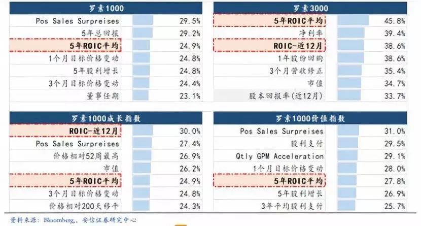 悉尼娱乐场手机开户|孩子眼里的9样东西,跟大人看到的竟如此迥异!