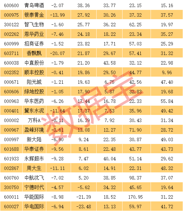 亚博场馆图|侯景第一次叛乱展示的南北朝生存哲学:坑死老铁没商量!