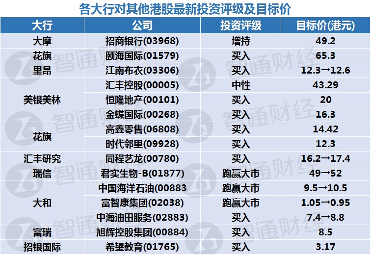 罗姓人口数量_四川居住了罗姓总人口的17 ,为罗姓第一大省(3)