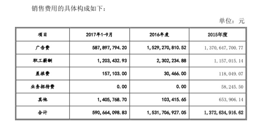 一款游戏连续3年月流水超2亿!智明星通挂牌新