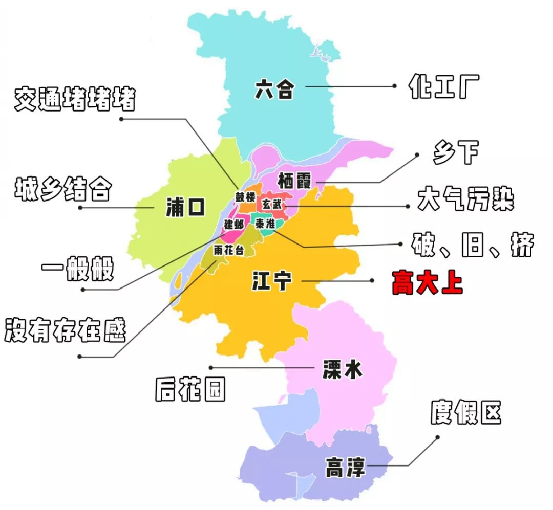 南京各区人眼中的南京