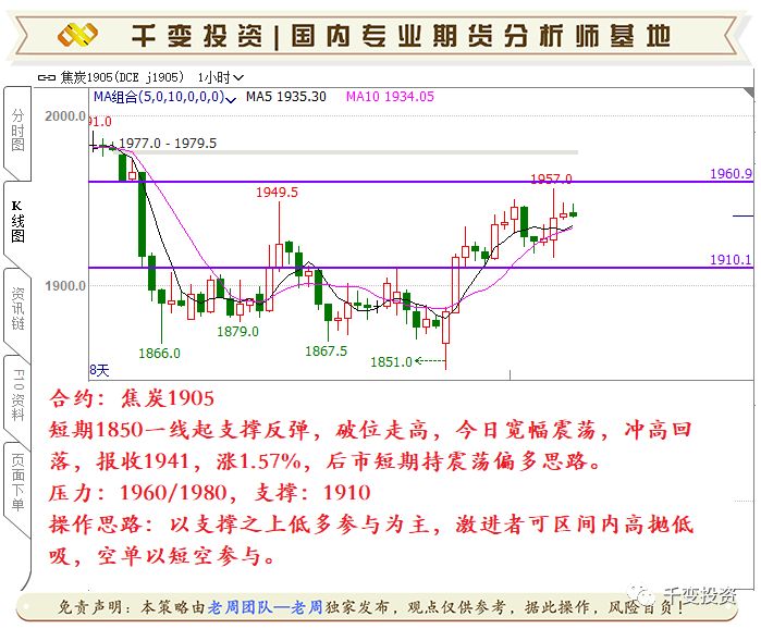 点击图片查看详情 2019年1月经济学_*2019年1-2月寒假-2018年10月 12月课程安排