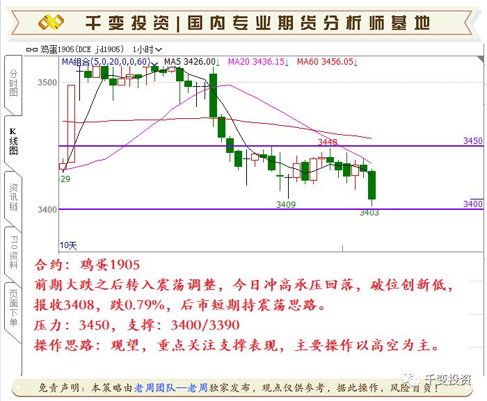 2019第四季度gdp数据_中国第一季度2020gdp(3)