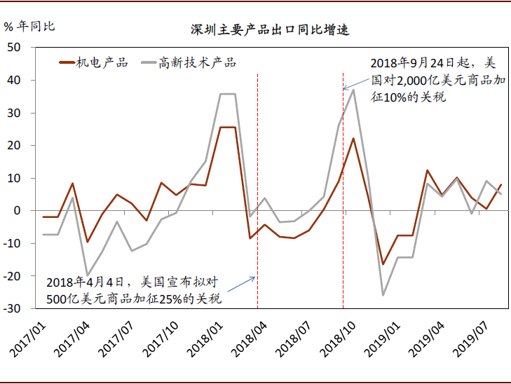 918.com博天堂电投游戏|惊天暴涨!英镑5个小时一度狂飙近500点 投行最新解读来了……