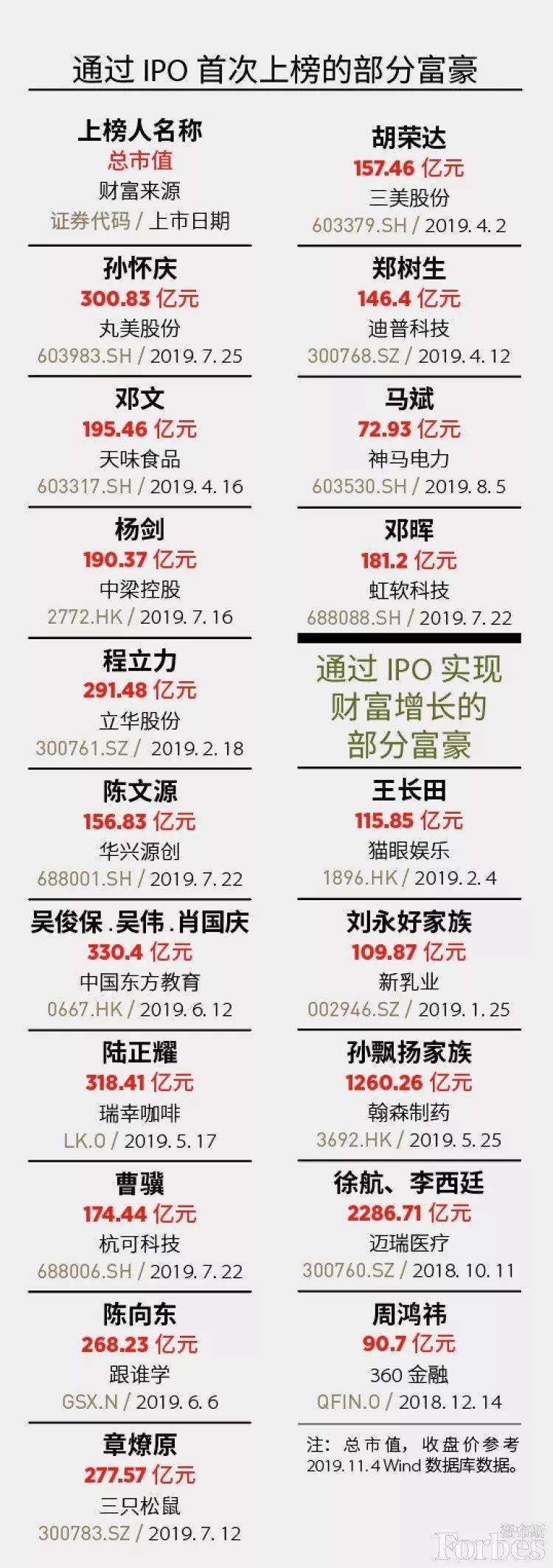 米兰备用域名_成都劳斯莱斯车祸两位老夫妇在家门口被撞死 丈夫81岁妻子78岁