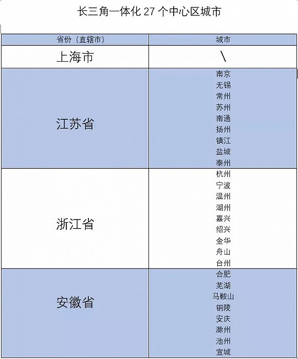 苏浙皖gdp_2019...一出地铁看最高的建筑就是它 晚上登上他看夜景超级美 能看到整个南京城??地铁1号线新街口站下