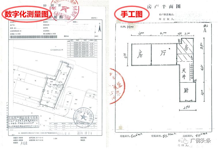 最新最全指南!5月1日起,佛山国有划拨土地补缴